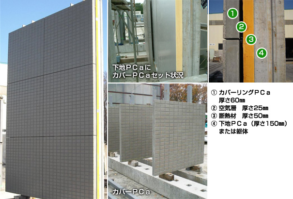 外断熱カバーリングPCa工法
